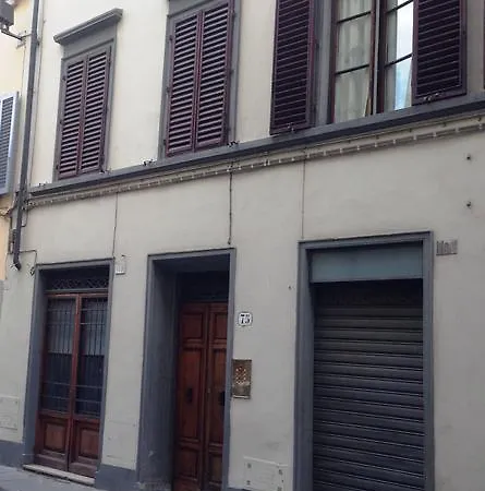 Apartment Sotto Il Tetto Di Sofia