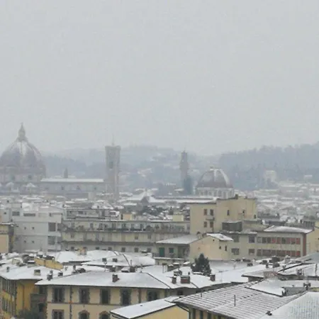 Sotto Il Tetto Di Sofia Florence