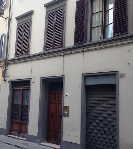 Апартаменты Sotto Il Tetto Di Sofia