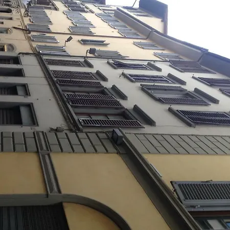 Sotto Il Tetto Di Sofia Appartement *